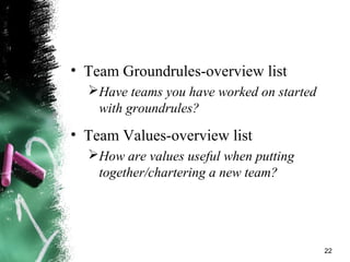 • Team Groundrules-overview list
Have teams you have worked on started
with groundrules?
• Team Values-overview list
How...