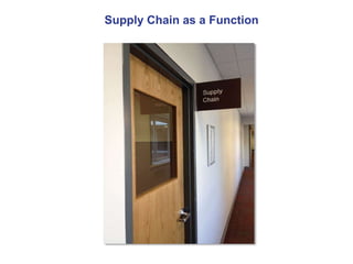 Redefining the Supply Chain Opportunity