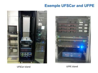 Exemple UFSCar and UFPE
UFSCar island UFPE island
 