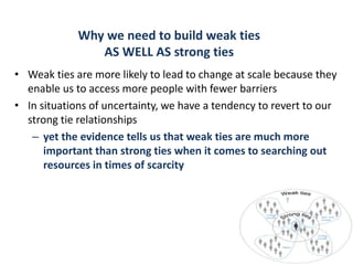 Why we need to build weak ties 
AS WELL AS strong ties 
• Weak ties are more likely to lead to change at scale because they 
enable us to access more people with fewer barriers 
• In situations of uncertainty, we have a tendency to revert to our 
strong tie relationships 
– yet the evidence tells us that weak ties are much more 
important than strong ties when it comes to searching out 
resources in times of scarcity 
 