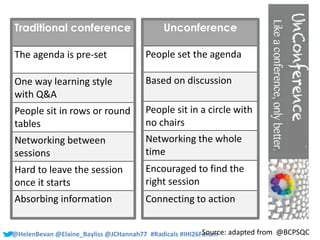 Traditional conference 
The agenda is pre-set 
One way learning style 
with Q&A 
People sit in rows or round 
tables 
Networking between 
sessions 
Hard to leave the session 
once it starts 
Absorbing information 
Unconference 
People set the agenda 
Based on discussion 
People sit in a circle with 
no chairs 
Networking the whole 
time 
Encouraged to find the 
right session 
Connecting to action 
Source: adapted from @BCPSQC 
@HelenBevan @Elaine_Bayliss @JCHannah77 #Radicals #IHI26Forum 
 