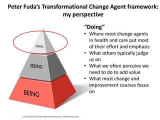Peter Fuda’s Transformational Change Agent framework: 
my perspective 
“Doing” 
• Where most change agents 
in health and care put most 
of their effort and emphasis 
• What others typically judge 
us on 
• What we often perceive we 
need to do to add value 
• What most change and 
improvement courses focus 
on 
 