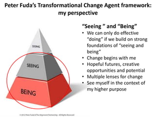 Peter Fuda’s Transformational Change Agent framework: 
my perspective 
“Seeing ” and “Being” 
• We can only do effective 
“doing” if we build on strong 
foundations of “seeing and 
being” 
• Change begins with me 
• Hopeful futures, creative 
opportunities and potential 
• Multiple lenses for change 
• See myself in the context of 
my higher purpose 
 