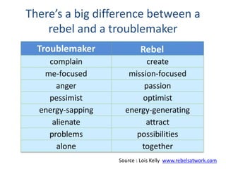 There’s a big difference between a 
rebel and a troublemaker 
Rebel 
Source : Lois Kelly www.rebelsatwork.com 
 