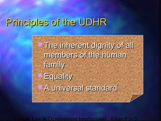 Women, Law & Development International Chart # 1- 5
Principles of the UDHRPrinciples of the UDHR
 The inherent dignity of allThe inherent dignity of all
members of the humanmembers of the human
familyfamily
 EqualityEquality
 A universal standardA universal standard
 