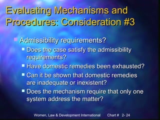 Women, Law & Development International Chart # 2- 24
Evaluating Mechanisms andEvaluating Mechanisms and
Procedures: Consideration #3Procedures: Consideration #3
 Admissibility requirements?Admissibility requirements?
 Does the case satisfy the admissibilityDoes the case satisfy the admissibility
requirements?requirements?
 Have domestic remedies been exhausted?Have domestic remedies been exhausted?
 Can it be shown that domestic remediesCan it be shown that domestic remedies
are inadequate or inexistent?are inadequate or inexistent?
 Does the mechanism require that only oneDoes the mechanism require that only one
system address the matter?system address the matter?
 