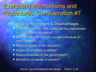 Women, Law & Development International Chart # 2- 28
Evaluating Mechanisms andEvaluating Mechanisms and
Procedures: Consideration #7Procedures: Consideration #7
 Assessing Advantages & DisadvantagesAssessing Advantages & Disadvantages
 Taken as a whole, how useful will the mechanismTaken as a whole, how useful will the mechanism
be in relation to the issue?be in relation to the issue?
 Will the outcome benefit a single individual orWill the outcome benefit a single individual or
many women?many women?
 Relative speed of the decision?Relative speed of the decision?
 Scope of remedies available?Scope of remedies available?
 Responsiveness of the government?Responsiveness of the government?
 Sensitivity to issues of women?Sensitivity to issues of women?
 