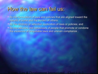 Women, Law & Development International Chart # 4- 3
How the law can fail us:How the law can fail us:
 By the formulation of laws and policies that are aligned toward theBy the formulation of laws and policies that are aligned toward the
benefit of some and the burden of others;benefit of some and the burden of others;
 By the arbitrary or selective application of laws or policies; andBy the arbitrary or selective application of laws or policies; and
 By the attitudes and behaviours of people that promote or condoneBy the attitudes and behaviours of people that promote or condone
the existence of inequitable laws and uneven compliance .the existence of inequitable laws and uneven compliance .
 