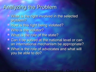 Women, Law & Development International Chart # 4- 32
Analyzing the ProblemAnalyzing the Problem
 What is the right involved in the selectedWhat is the right involved in the selected
problem?problem?
 How is this right being violated?How is this right being violated?
 Who is the violator?Who is the violator?
 What is the role of the state?What is the role of the state?
 Can it be solved at the national level or canCan it be solved at the national level or can
an international mechanism be appropriate?an international mechanism be appropriate?
 What is the role of advocates and what willWhat is the role of advocates and what will
you be able to do?you be able to do?
 