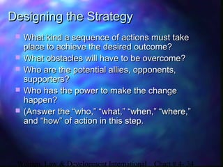 Women, Law & Development International Chart # 4- 34
Designing the StrategyDesigning the Strategy
 What kind a sequence of actions must takeWhat kind a sequence of actions must take
place to achieve the desired outcome?place to achieve the desired outcome?
 What obstacles will have to be overcome?What obstacles will have to be overcome?
 Who are the potential allies, opponents,Who are the potential allies, opponents,
supporters?supporters?
 Who has the power to make the changeWho has the power to make the change
happen?happen?
 (Answer the “who,” “what,” “when,” “where,”(Answer the “who,” “what,” “when,” “where,”
and “how” of action in this step.and “how” of action in this step.
 