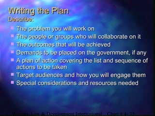 Women, Law & Development International Chart # 4- 35
Writing the PlanWriting the Plan
Describe:Describe:
 The problem you will work onThe problem you will work on
 The people or groups who will collaborate on itThe people or groups who will collaborate on it
 The outcomes that will be achievedThe outcomes that will be achieved
 Demands to be placed on the government, if anyDemands to be placed on the government, if any
 A plan of action covering the list and sequence ofA plan of action covering the list and sequence of
actions to be takenactions to be taken
 Target audiences and how you will engage themTarget audiences and how you will engage them
 Special considerations and resources neededSpecial considerations and resources needed
 