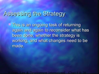 Women, Law & Development International Chart # 4- 36
Assessing the StrategyAssessing the Strategy
 This is an ongoing task of returningThis is an ongoing task of returning
again and again to reconsider what hasagain and again to reconsider what has
been done, whether the strategy isbeen done, whether the strategy is
working, and what changes need to beworking, and what changes need to be
made.made.
 
