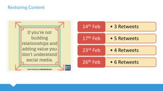 Resharing Content
• 3 Retweets14th Feb
• 5 Retweets17th Feb
• 4 Retweets23rd Feb
• 6 Retweets26th Feb
 