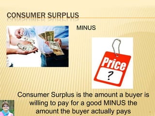 CONSUMER SURPLUS
4
Consumer Surplus is the amount a buyer is
willing to pay for a good MINUS the
amount the buyer actually pays
MINUS
 