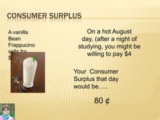 CONSUMER SURPLUS
5
A vanilla
Bean
Frappucino
sells for
$3.20
On a hot August
day, (after a night of
studying, you might be
willing to pay $4
Your Consumer
Surplus that day
would be…..
80 ¢
 