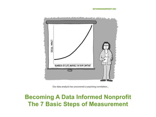 Becoming A Data Informed Nonprofit
 The 7 Basic Steps of Measurement
 