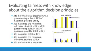Evaluating fairness with knowledge
about the algorithm decision principles
 A1: minimise total distance while
guaranteein...