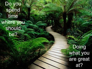 Do you
spend
time
where you
should
be?
Doing
what you
are great
at?
 