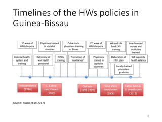 Slides for week 6 - health policy analysis.pptx
