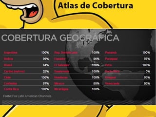 Atlas de cobertura

 