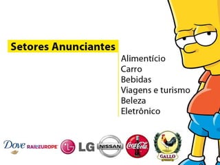 Setores
anunciantes
Alimenticio
Carro
Bebidas
Viagens e
turismo
Beleza
Eletrônico

 