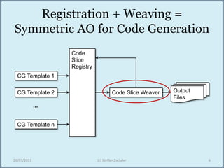 Towards Modular Code Generators Using Symmetric Language-Aware Aspects