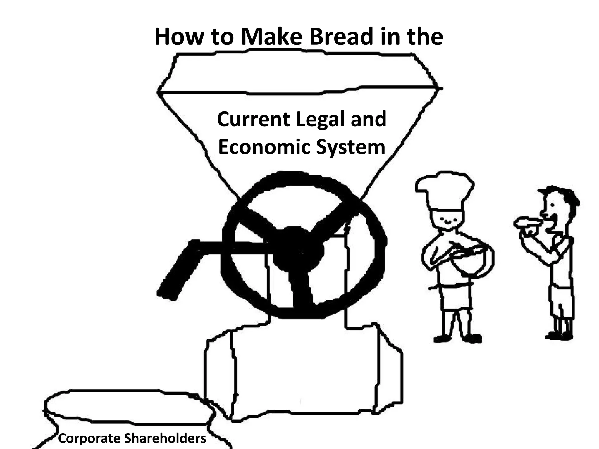 How to Make Bread in the
Current Legal and
Economic System
Corporate Shareholders
 