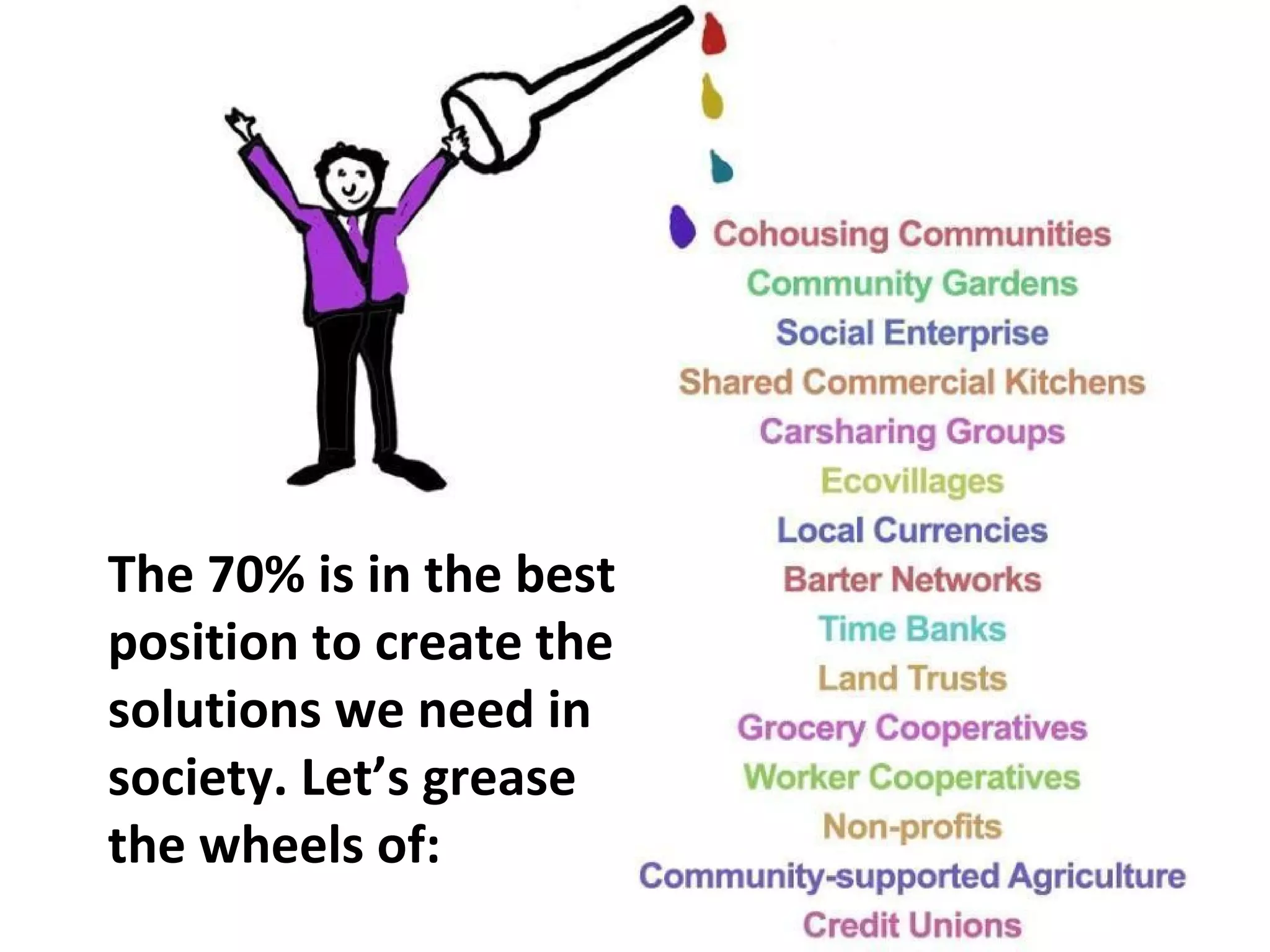 b
The 70% is in the best
position to create the
solutions we need in
society. Let’s grease
the wheels of:
 