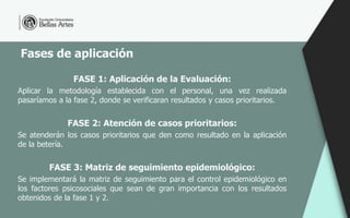 FASE 1: Aplicación de la Evaluación:
Aplicar la metodología establecida con el personal, una vez realizada
pasaríamos a la fase 2, donde se verificaran resultados y casos prioritarios.
FASE 2: Atención de casos prioritarios:
Se atenderán los casos prioritarios que den como resultado en la aplicación
de la betería.
FASE 3: Matriz de seguimiento epidemiológico:
Se implementará la matriz de seguimiento para el control epidemiológico en
los factores psicosociales que sean de gran importancia con los resultados
obtenidos de la fase 1 y 2.
Fases de aplicación
 