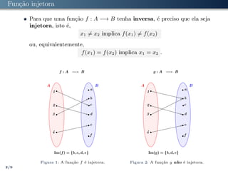 Funções invertíveis: aplicação injetora, gráfico | PDF