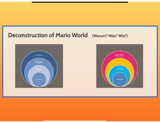 Roman Rackwitz - Gamification und OKR