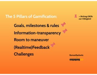 Roman Rackwitz - Gamification und OKR