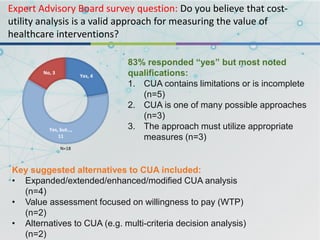 Yes, 4
Yes, but…,
11
No, 3
N=18
83% responded “yes” but most noted
qualifications:
1. CUA contains limitations or is incom...