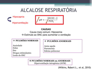 ALCALOSE RESPIRATÓRIA
 PULMÕES NORMAIS
Ansiedade
Febre
Dor
Drogas estimulantes
Lesão do SNC
CAUSAS
Causa mais comum: Hipoxemia
 Estímulo ao SNC para aumentar a ventilação
 PULMÕES ANORMAIS
Asma aguda
Pneumonia
Edema pulmonar
 PULMÕES NORMAIS ou ANORMAIS
Hiperventilação iatrogênica (AVM)
(Wilkins, Robert L., et al, 2010)
Hipocapnia
Hiperventilação
 