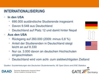 INTERNATIONALISIERUNG
o   In den USA
     • 690.000 ausländische Studierende insgesamt

     • Davon 9.548 aus Deutschland

     • Deutschland auf Platz 12 und damit hinter Nepal
o   Aus den USA
     • Rückgang auf 260.000 (2009: minus 0,8 %)

     • Anteil der Studierenden in Deutschland steigt
       leicht an auf 8.330
     • Nur ca. 3.000 davon an deutschen Hochschulen
       eingeschrieben
     • Deutschland wird vom acht- zum siebtwichtigsten Zielland

Quellen: Sozialerhebungen des Deutschen Studentenwerks, IIE Open Doors and DOE Statistics

                                                                                            o4
 