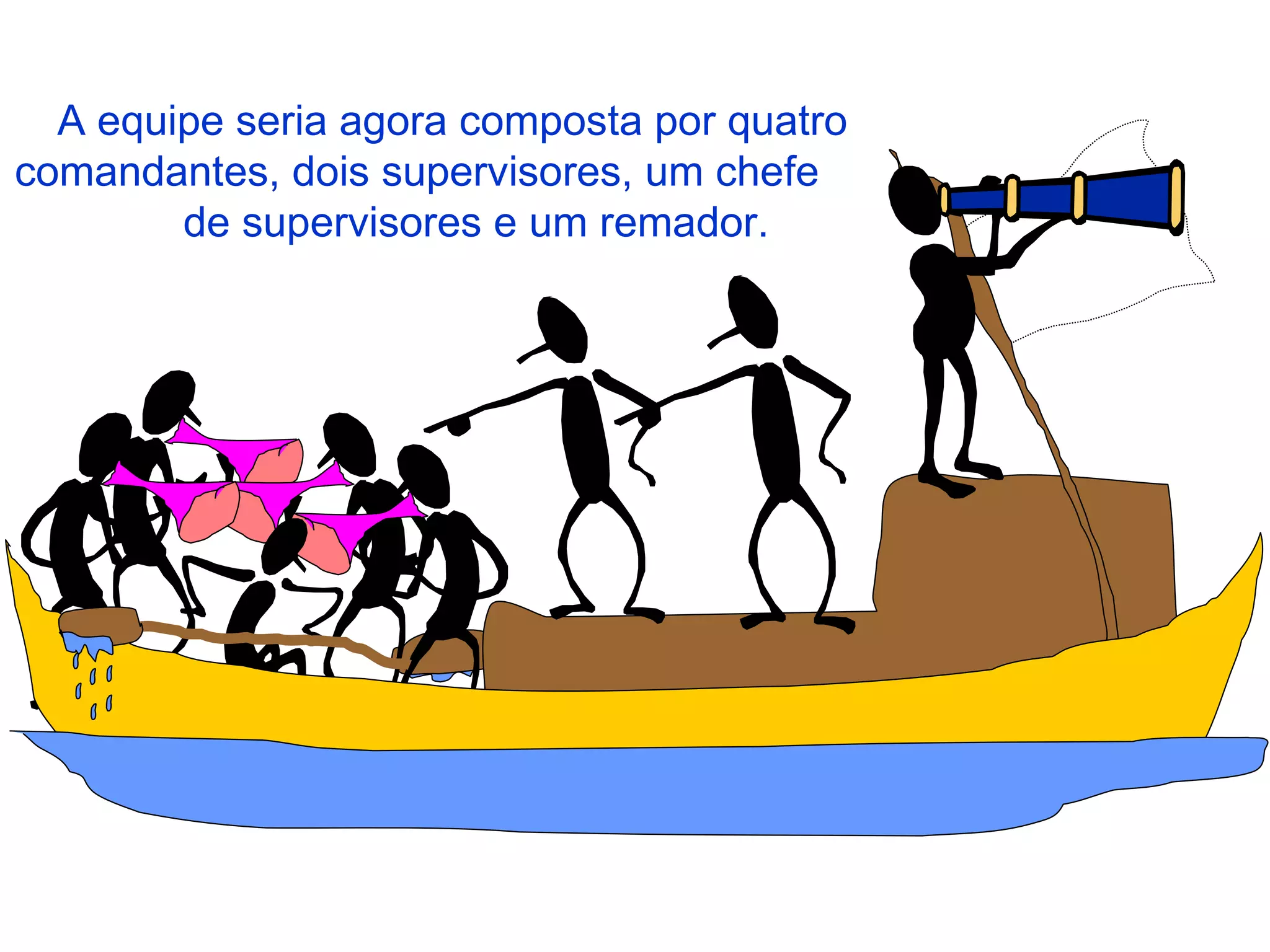 A equipe seria agora composta por quatro comandantes, dois supervisores, um chefe  de supervisores e um remador. 
