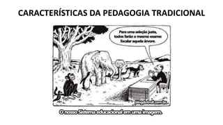 CARACTERÍSTICAS DA PEDAGOGIA TRADICIONAL
 