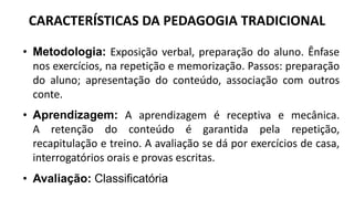 • Metodologia: Exposição verbal, preparação do aluno. Ênfase
nos exercícios, na repetição e memorização. Passos: preparação
do aluno; apresentação do conteúdo, associação com outros
conte.
• Aprendizagem: A aprendizagem é receptiva e mecânica.
A retenção do conteúdo é garantida pela repetição,
recapitulação e treino. A avaliação se dá por exercícios de casa,
interrogatórios orais e provas escritas.
• Avaliação: Classificatória
CARACTERÍSTICAS DA PEDAGOGIA TRADICIONAL
 