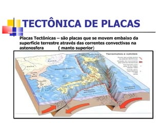 TECTÔNICA DE PLACAS Placas Tectônicas – são placas que se movem embaixo da superfície terrestre através das correntes convectivas na astenosfera  ( manto superior )  