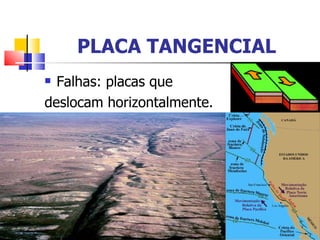 PLACA TANGENCIAL Falhas: placas que deslocam horizontalmente. 