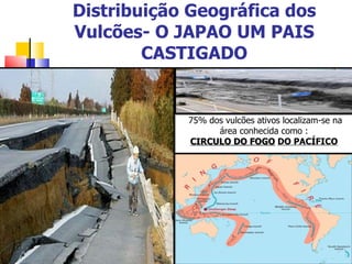 Distribuição Geográfica dos Vulcões- O JAPAO UM PAIS CASTIGADO 75% dos vulcões ativos localizam-se na área conhecida como : CIRCULO DO FOGO   DO PACÍFICO 