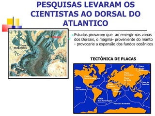 PESQUISAS LEVARAM OS CIENTISTAS AO DORSAL DO ATLANTICO Estudos provaram que  ao emergir nas zonas dos Dorsais, o magma- proveniente do manto - provocaria a expansão dos fundos oceânicos TECTÔNICA DE PLACAS 