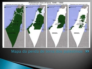 Mapa da perda de terra dos palestinos