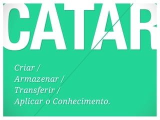 Criar /
Armazenar /
Transferir /
Aplicar o Conhecimento.
 