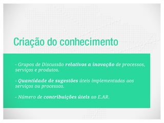 - Grupos de Discussão relativos a inovação de processos,
serviços e produtos.

- Quantidade de sugestões úteis implementadas aos
serviços ou processos.

- Número de contribuições úteis ao E.AR.
 