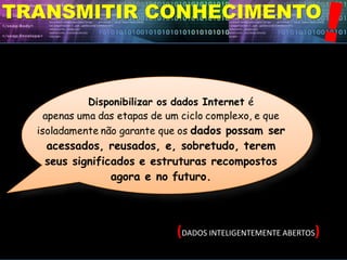 TRANSMITIR CONHECIMENTO
(DADOS INTELIGENTEMENTE ABERTOS)
 