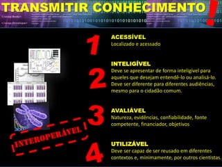 TRANSMITIR CONHECIMENTO
ACESSÍVEL
Localizado e acessado
INTELIGÍVEL
Deve se apresentar de forma inteligível para
aqueles que desejam entendê-lo ou analisá-lo.
Deve ser diferente para diferentes audiências,
mesmo para o cidadão comum.
AVALIÁVEL
Natureza, evidências, confiabilidade, fonte
competente, financiador, objetivos
UTILIZÁVEL
Deve ser capaz de ser reusado em diferentes
contextos e, minimamente, por outros cientistas.
 