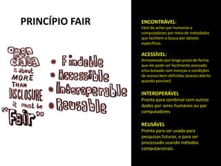 ENCONTRÁVEL:
Fácil de achar por humanos e
computadores por meio de metadados
que facilitem a busca por datsets
específicos.
ACESSÍVEL:
Armazenado por longo prazo de forma
que ele pode ser facilmente acessado
e/ou baixado com licenças e condições
de acesso bem definidas (acesso aberto
quando possível)
INTEROPERÁVEL
Pronto para combinar com outros
dados por seres humanos ou por
computadores
REUSÁVEL
Pronto para ser usado para
pesquisas futuras, e para ser
processado usando métodos
computacionais.
PRINCÍPIO FAIR
 