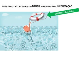 NOS ESTAMOS NOS AFOGANDO EM DADOS, MAS SEDENTOS DE INFORMAÇÃO
 