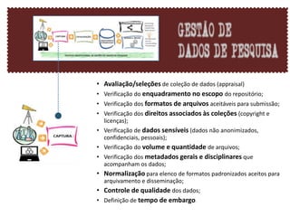 • Avaliação/seleções de coleção de dados (appraisal)
• Verificação do enquadramento no escopo do repositório;
• Verificação dos formatos de arquivos aceitáveis para submissão;
• Verificação dos direitos associados às coleções (copyright e
licenças);
• Verificação de dados sensíveis (dados não anonimizados,
confidenciais, pessoais);
• Verificação do volume e quantidade de arquivos;
• Verificação dos metadados gerais e disciplinares que
acompanham os dados;
• Normalização para elenco de formatos padronizados aceitos para
arquivamento e disseminação;
• Controle de qualidade dos dados;
• Definição de tempo de embargo.
 